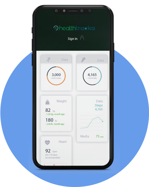 Fast, Reliable and Confidential results